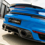 Porsche 992 Turbo CT Carbon Kit