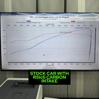Porsche 992 GT3 RS Carbon Intake - RsiC6